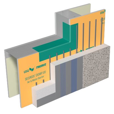 Outsulation HDCI™ Securock ExoAir 430 System